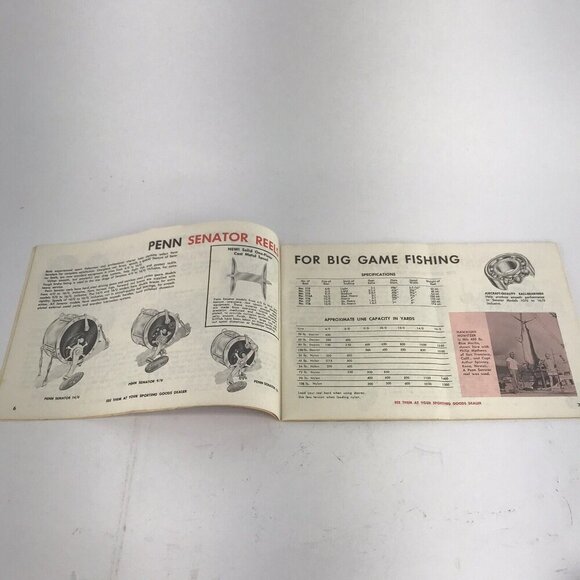 Vintage 1968 Penn Reels Instruction Manual & Repair Parts List - Picture 4 of 5